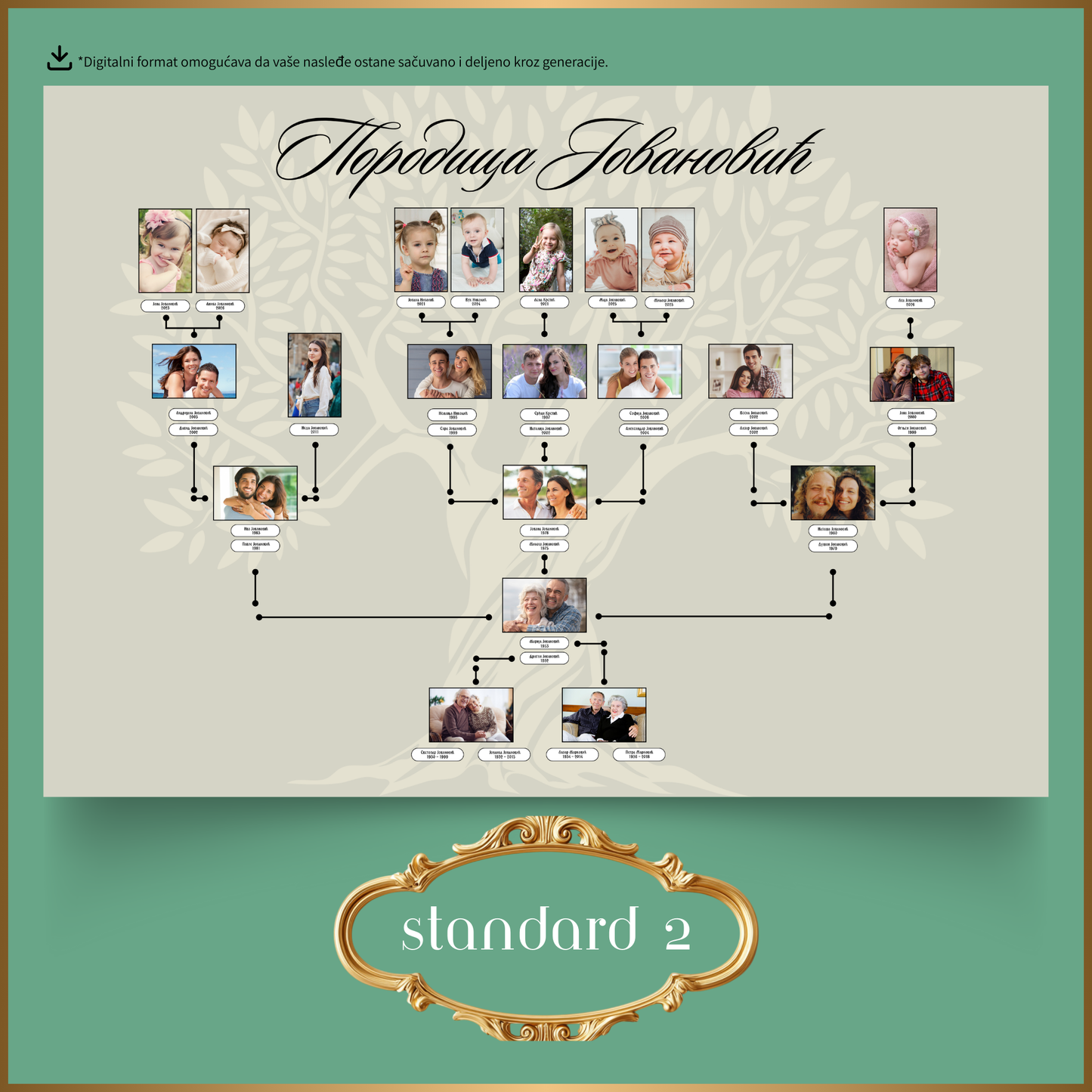 Porodicno Stablo 5 Generacija - Standard Paket