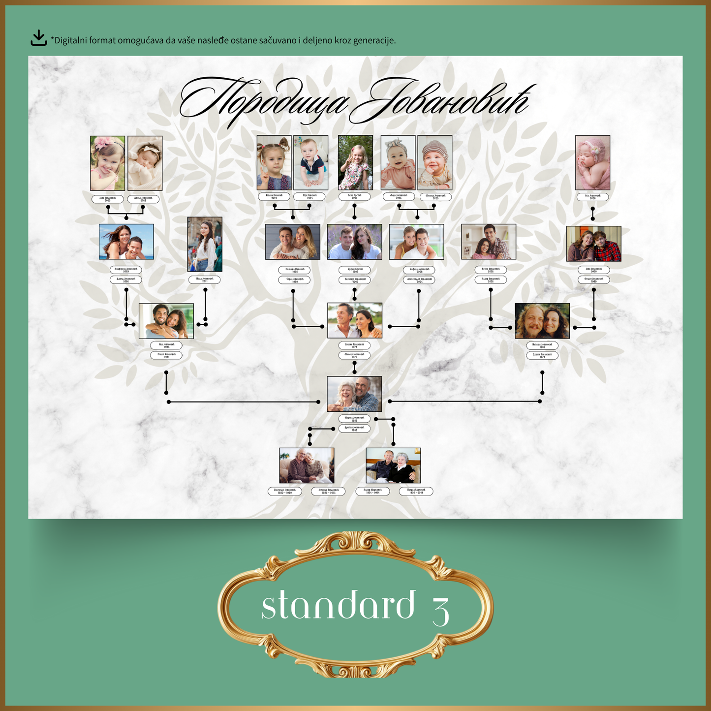 Porodicno Stablo 5 Generacija - Standard Paket