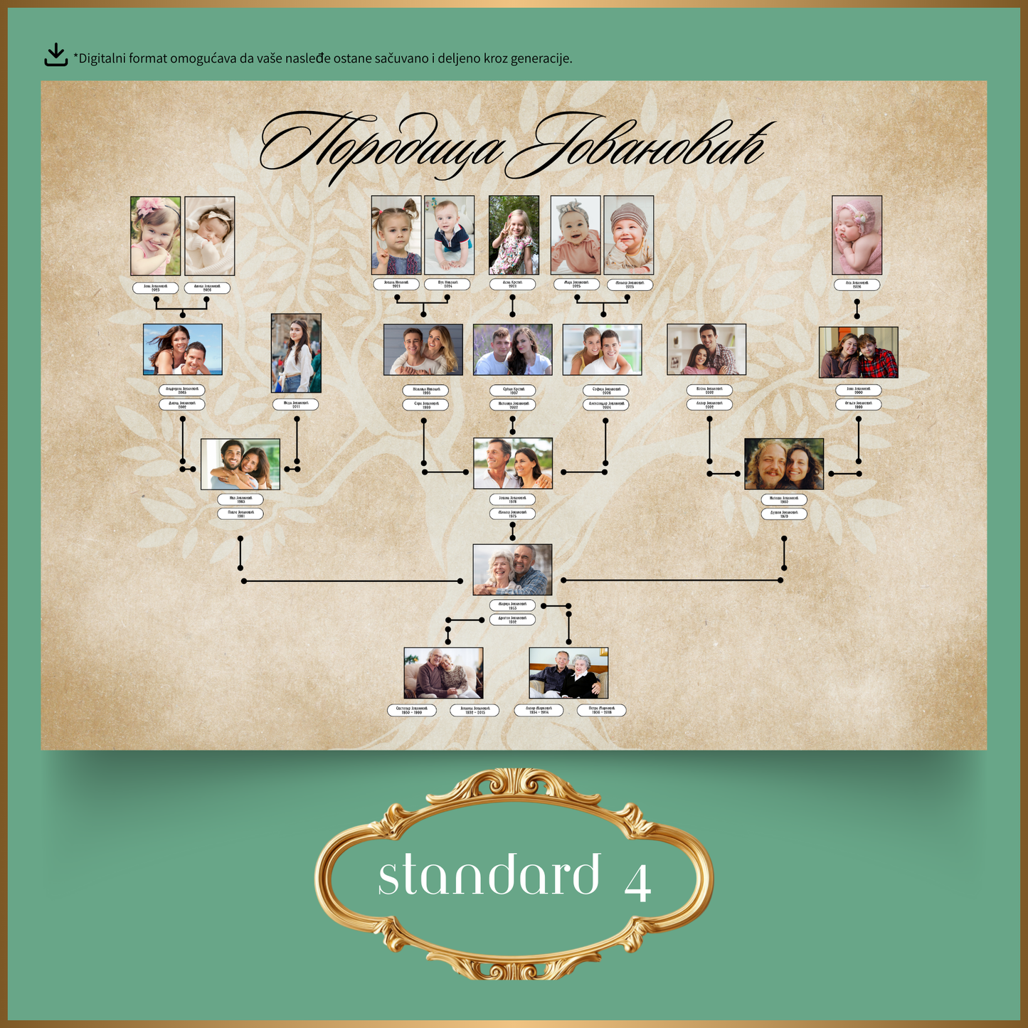Porodicno Stablo 5 Generacija - Standard Paket